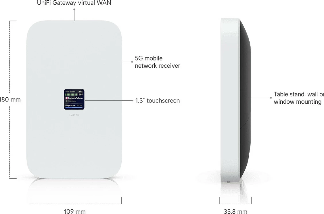Modem 5G Ubiquiti UniFi 5G Max, 2.5GbE, PoE, Dual SIM/eSIM, i bardhë