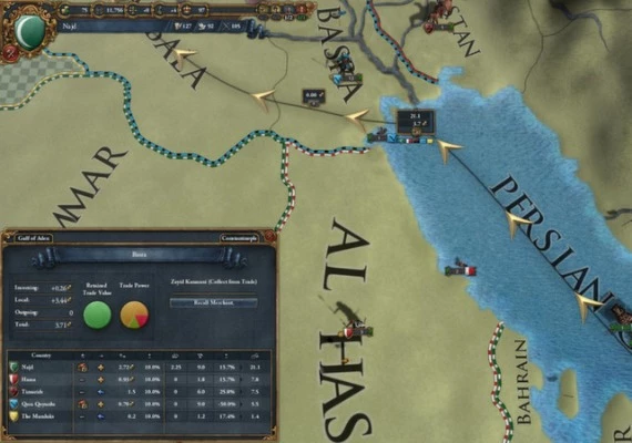 Europa Universalis IV - Starter Pack EN Global