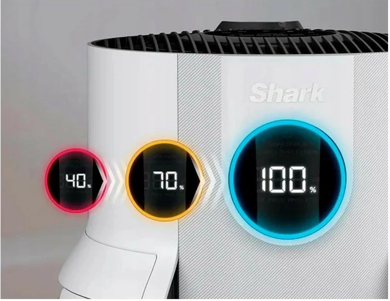 Purifikues ajri Shark HP150EU i bardhë