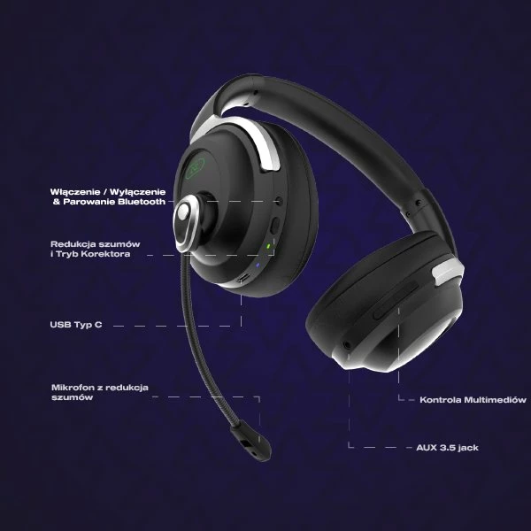 Kufje gaming Acezone A-Spire 64103, me kabllo 3 m, 3.5 mm/USB, të zeza