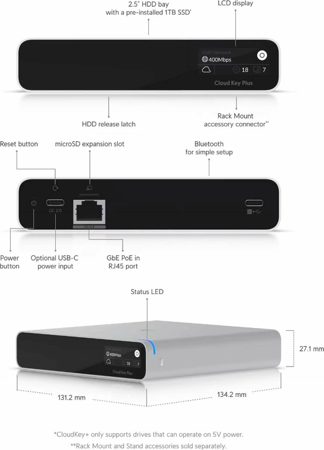 Kontroller rrjeti Ubiquiti UniFi CloudKey+ UCK-G2-SSD, 3GB RAM, 32GB eMMC, 1TB SSD, argjendtë