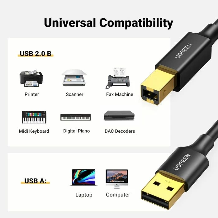 Kabllo printeri USB 2.0 UGREEN 10351, USB-A në USB-B, 3 m, e zezë
