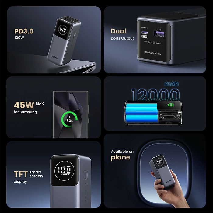 Powerbank Ugreen 12000mAh, 100W PD, USB-C + USB-A, gri