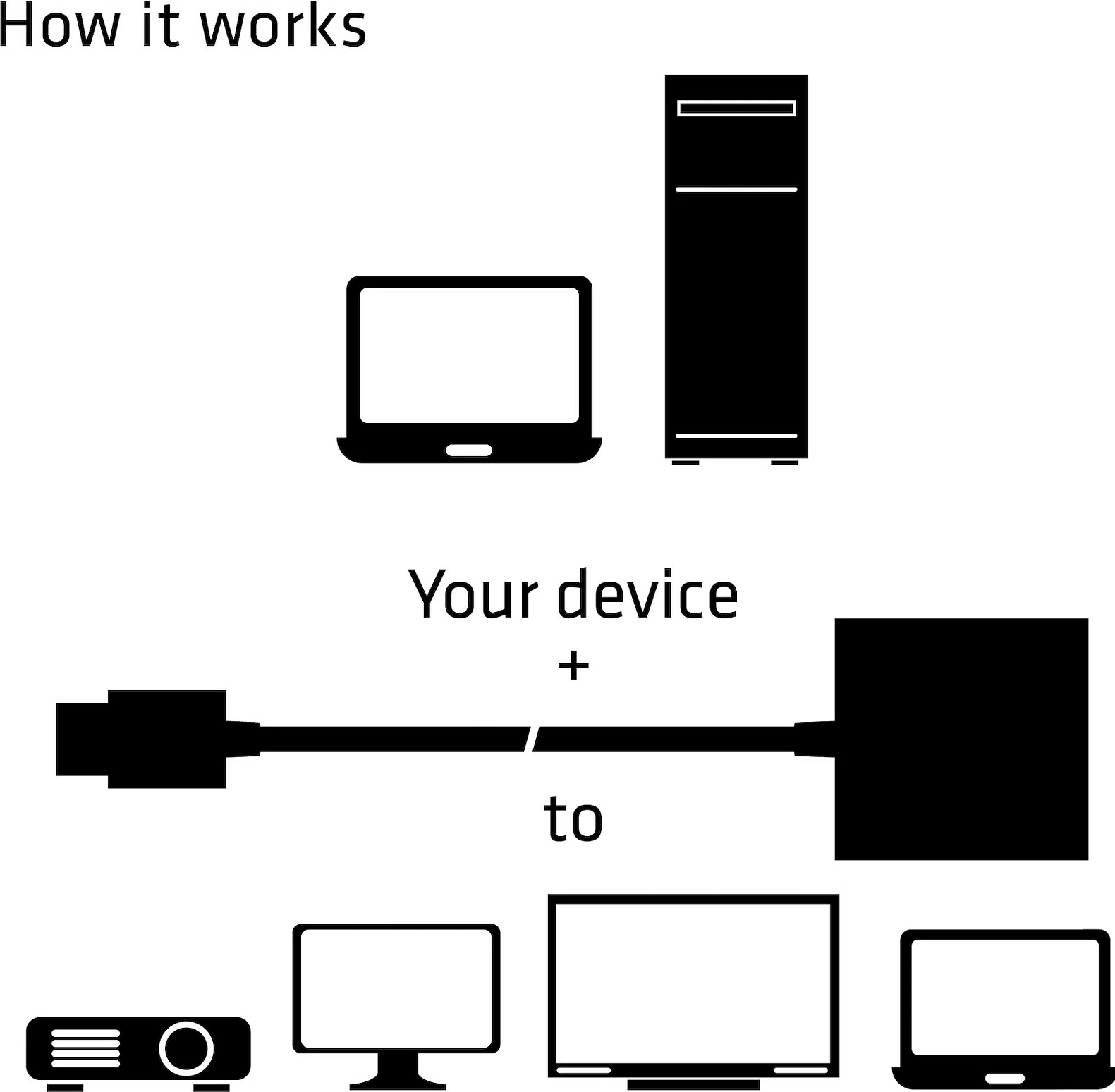 Adapter HDMI në VGA Club3D, 0.5m, me audio, i zi