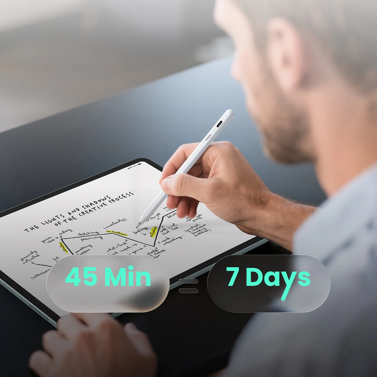 Stylus për iPad Metapen Pencil Air8 Pro, USB-C, deri 26 orë, Palm Rejection, pa Bluetooth, e bardhë