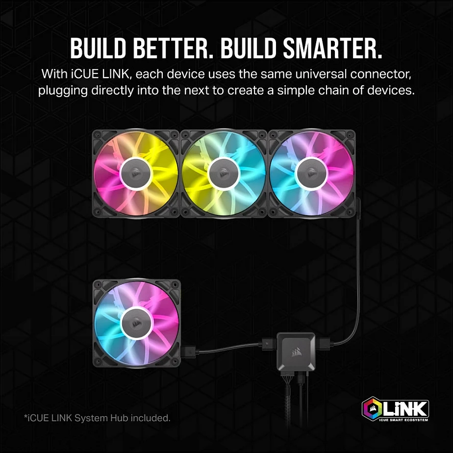 Ventilator për kasë Corsair RX140 RGB iCUE Link Dual Kit, 2x 140mm, PWM, i zi