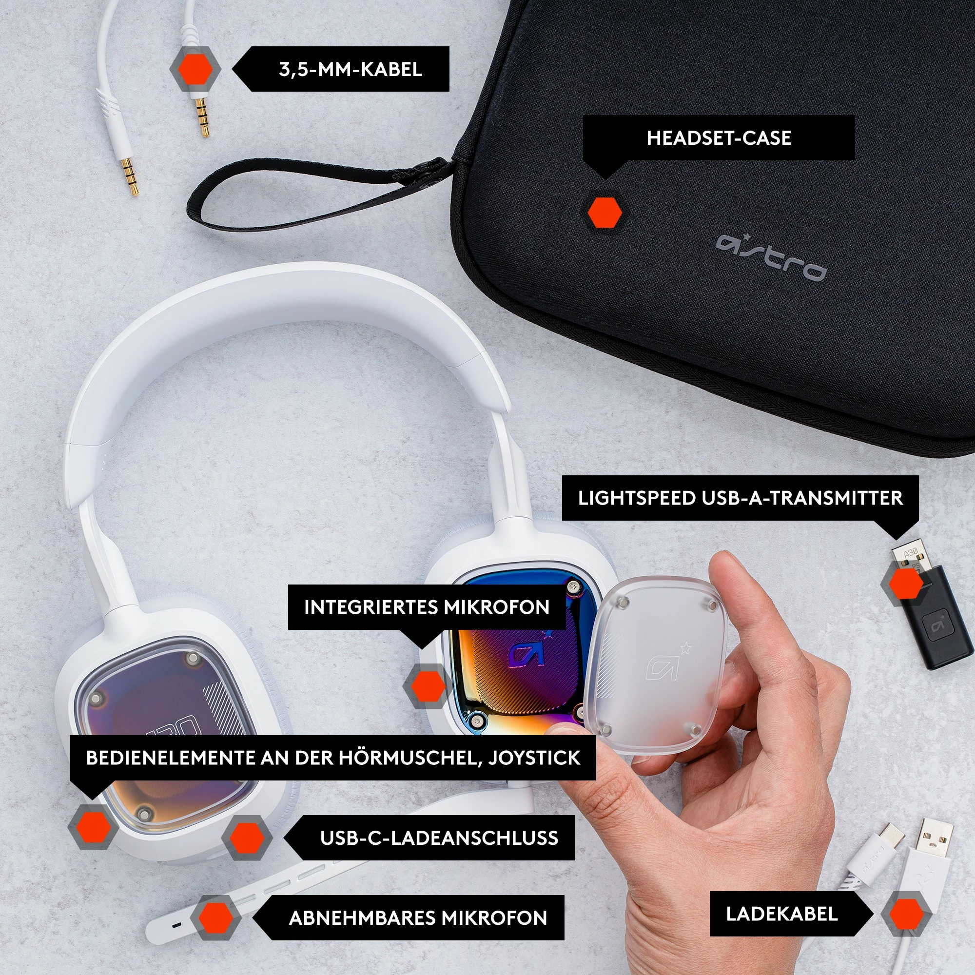 Kufje gaming ASTRO A30, Wired & Wireless, e bardhë