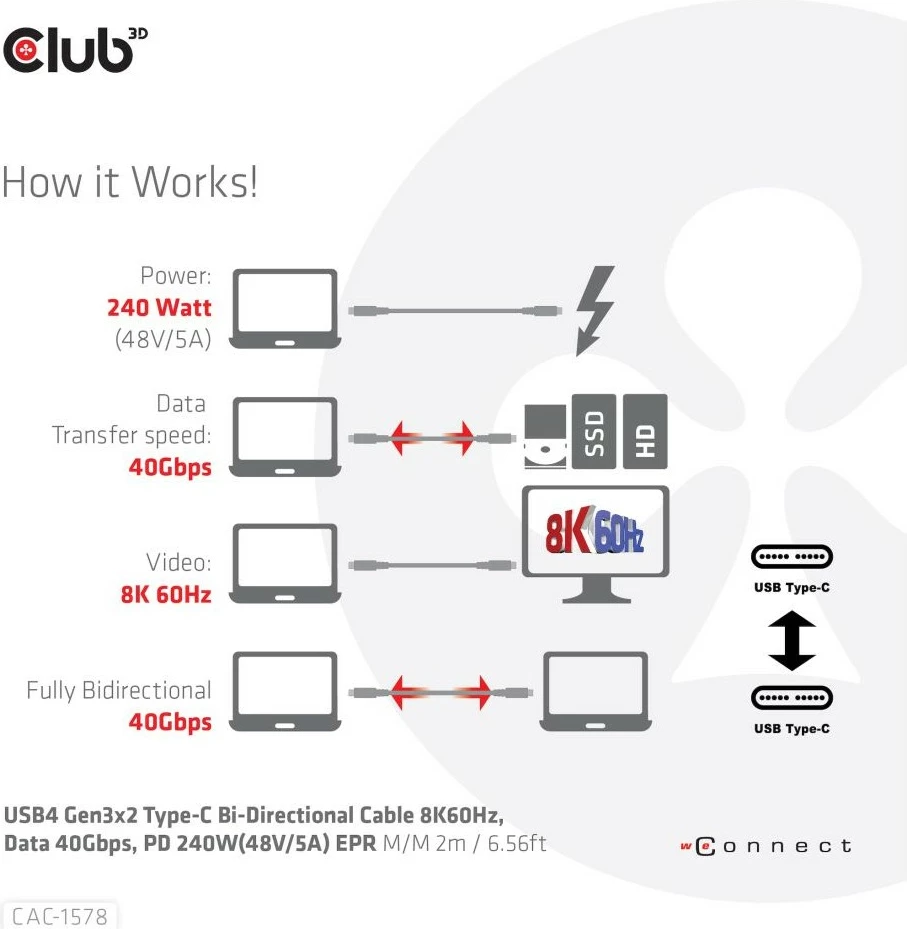 Kabllo USB Type-C Club3D 2m, PD 240W, 40Gbps, e zezë