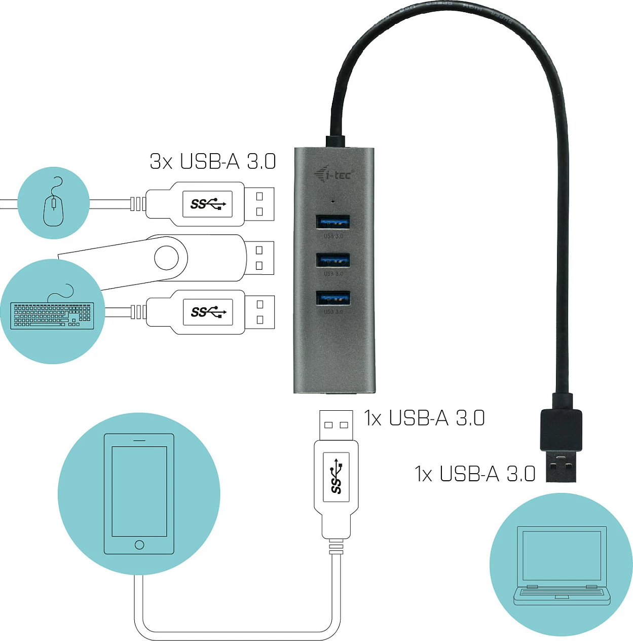 USB HUB i-tec Metal 4 porta, USB 3.0, 5000 Mbit/s, gri