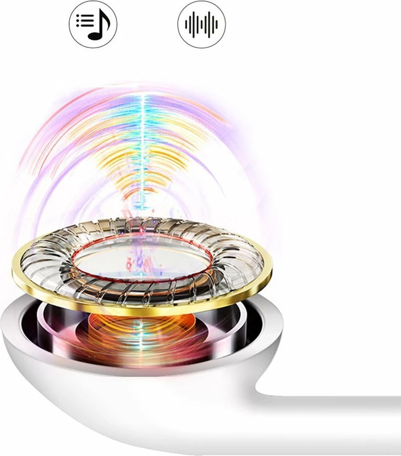 Kufje in-ear Dudao X10S me kabllo, mini jack 3.5mm, të bardha