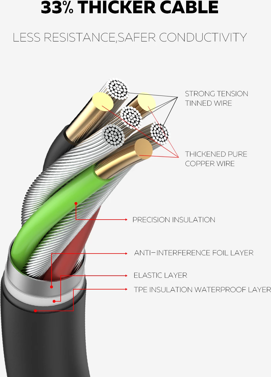 Prizë E Rrymës LDNIO SE6403
