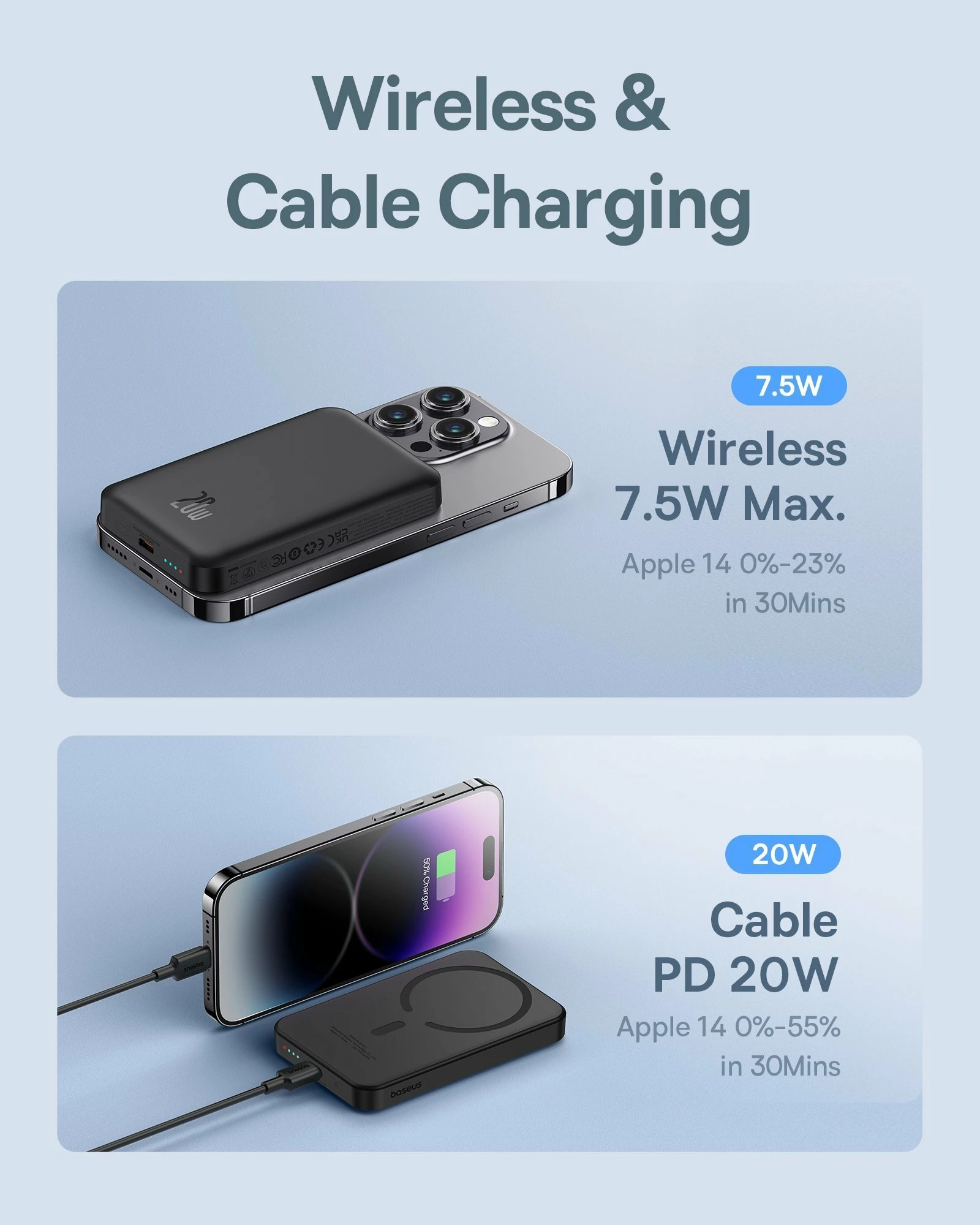 Powerbank Baseus Magnetic Mini 5000mAh 20W me karikim induktiv, i zi