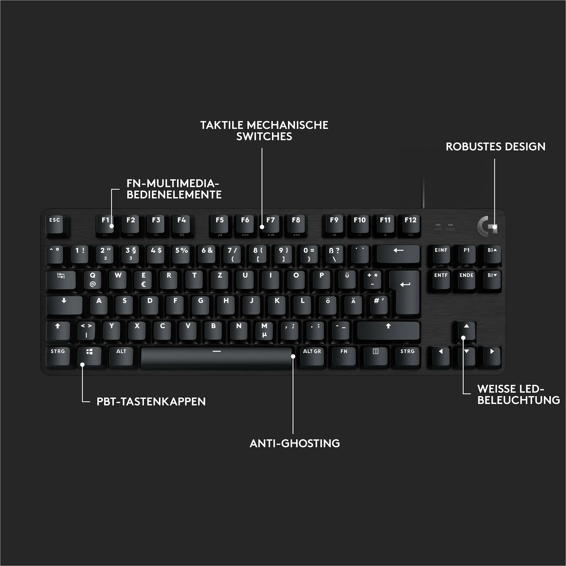 Tastierë mekanike Logitech G413 TKL SE, LED bardhë, QWERTZ, e zezë