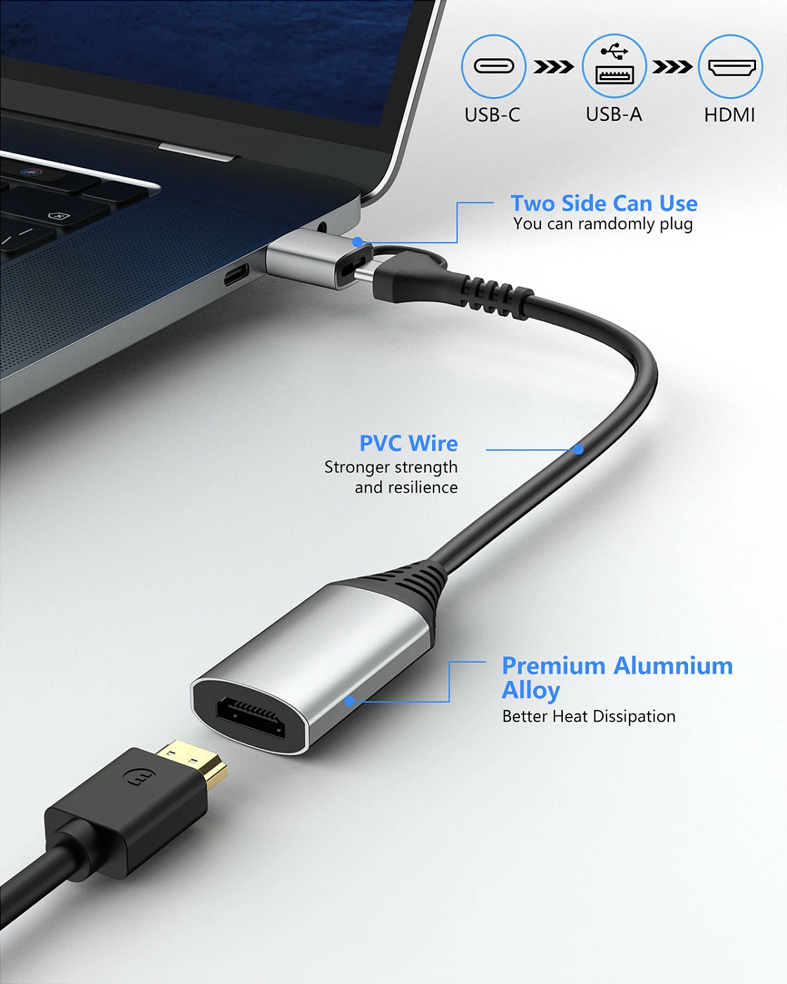 Adapter USB në HDMI Equip 133498, USB-C + USB-A, 1080P, gri