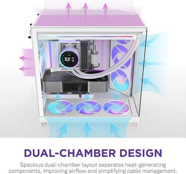 Kasë NZXT H9 Flow RGB, Midi Tower, ATX/E-ATX/micro ATX/Mini-ITX, xham i temperuar, e bardhë