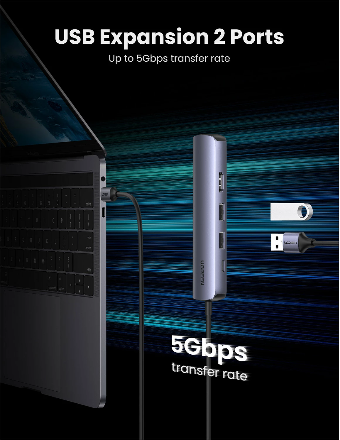 Hub USB-C Ugreen 5-në-1, HDMI, 3x USB-A, Ethernet, gri