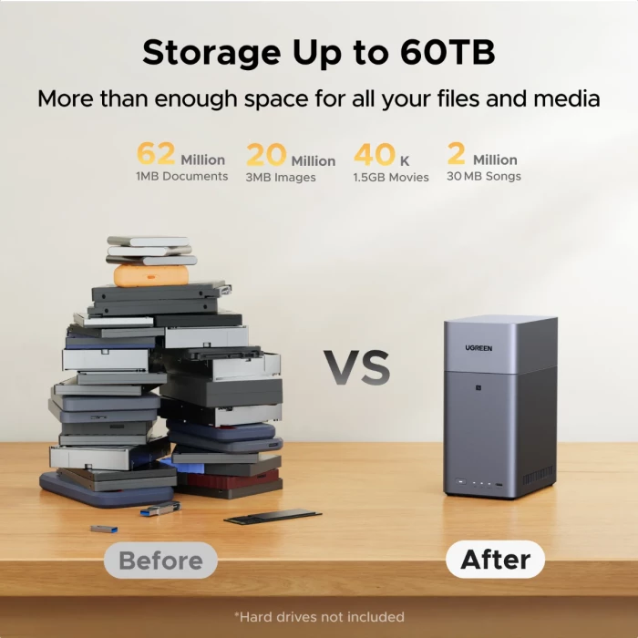 NAS pajisje UGREEN NASync DH2300, 2-bay SATA, ARM 8-core 2.2GHz, 4GB LPDDR4X, 32GB eMMC, 1GbE, gri