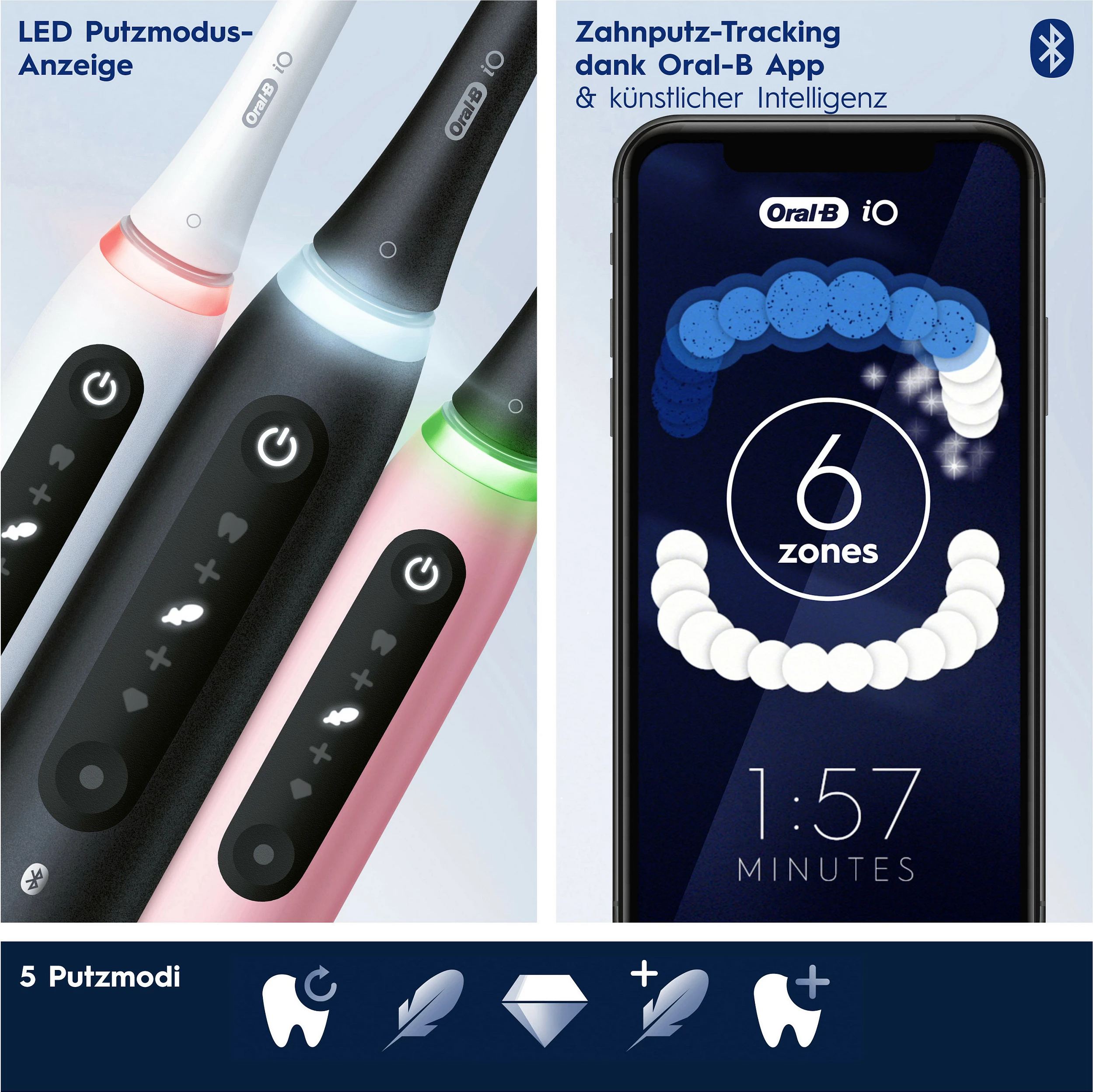 Furçë dhëmbësh elektrike Oral-B iO Series 5, 5 mënyra pastrimi, e bardhë