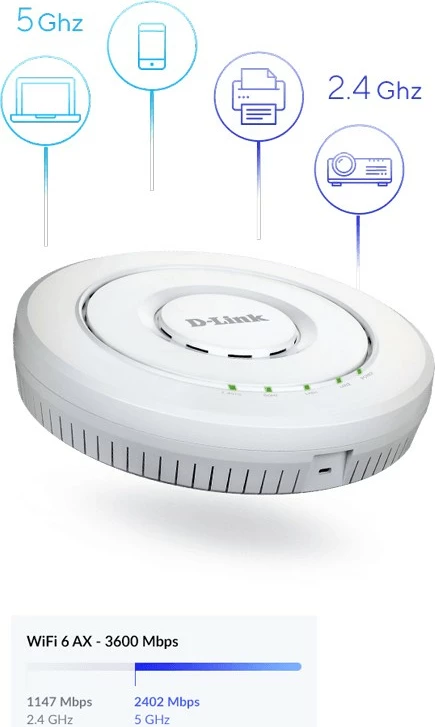 Access Point D-Link AX3600 Wi-Fi 6, 2.4 GHz, 5 GHz, Bardhë