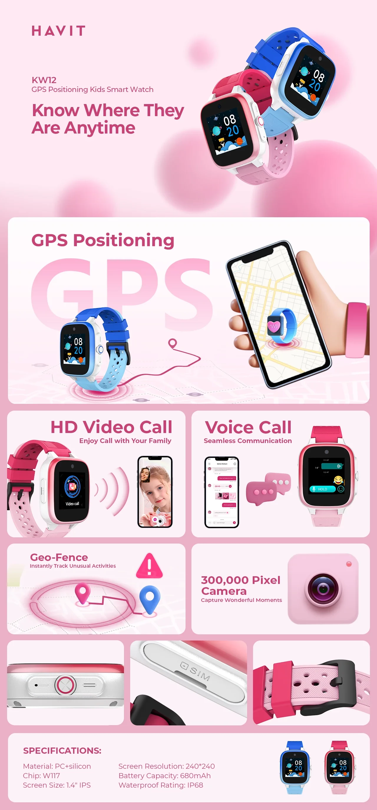 Orë E Mençur HAVIT KW12 (Kalter)