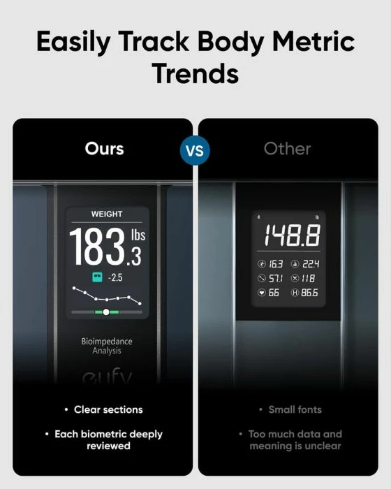 Peshore smart Anker Eufy C20 me ekran TFT 3.36\", analizë bioimpedance, Bluetooth/Wi‑Fi, IPX5, 4xAAA, e zezë