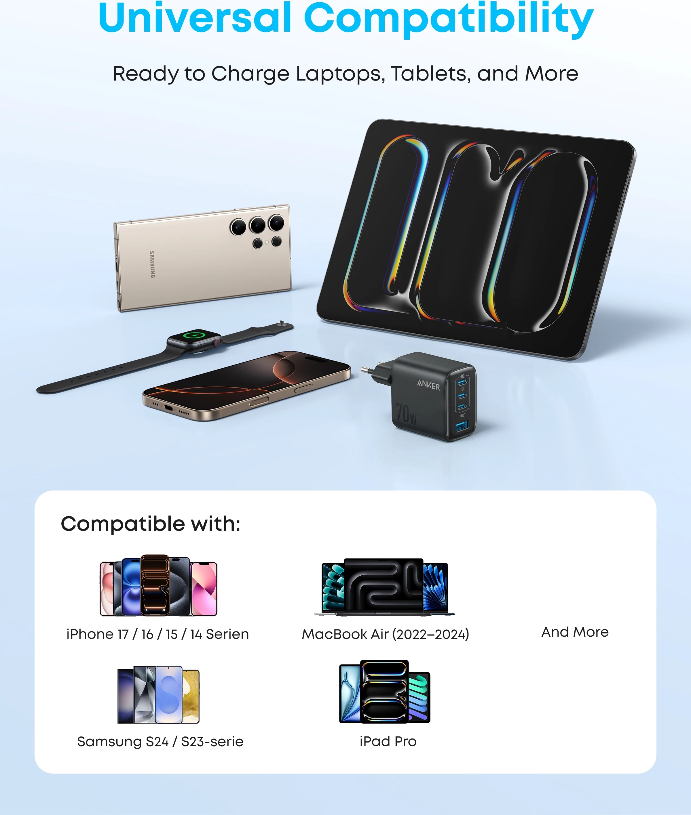Karikues Anker Zolo GaN 70W, 3x USB-C + 1x USB-A, i zi