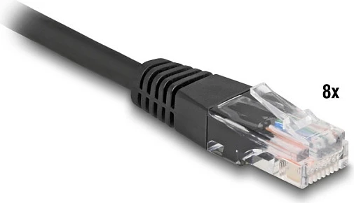 Kabllo Ethernet DeLOCK 90121, Cat5e, 5 m, 4x RJ-45 (M) në 4x RJ-45 (M), UTP, e zezë