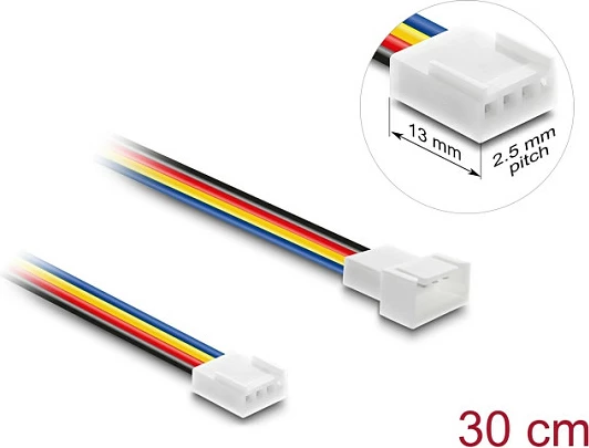 Kabllo zgjatëse ventilatori DeLOCK 90871, 4-pin PWM, 30 cm, male-female, shumëngjyrëshe