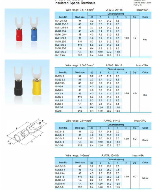 PAPUQE PIRUN ME IZOLIM SV5.5-4