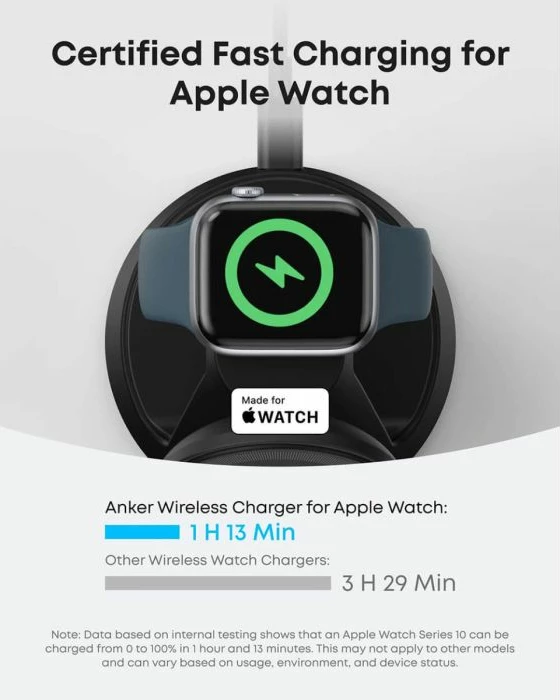 Stacion karikimi wireless 3-në-1 Anker MagGo B25M4G21 15W Qi2/MagSafe, i bardhë, set me adapter 40W dhe kabllo USB-C 1.5m