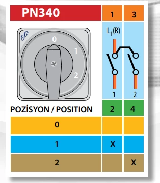 Ndërprerës rrotullues 1P 0-1-2 10A PN340/10