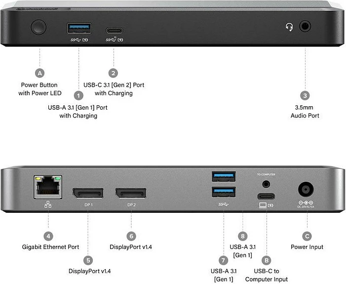 Docking station ALOGIC Prime, USB-C, Dual 4K, Power Delivery 65W, e zezë/hiri