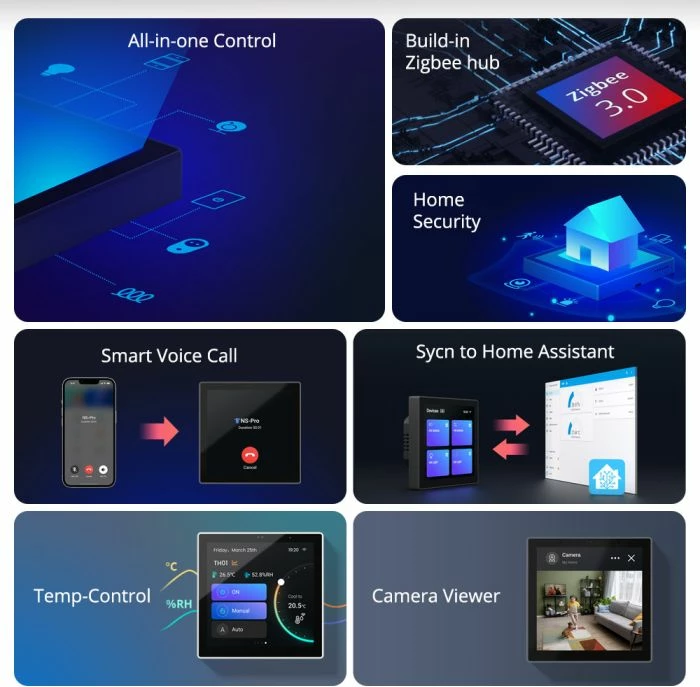 Panel kontrolli smart SONOFF NSPanel86 Pro (NSPanel86PW), ekran 3.95\" me prekje, Zigbee 3.0, Wi‑Fi 2.4GHz, e bardhë