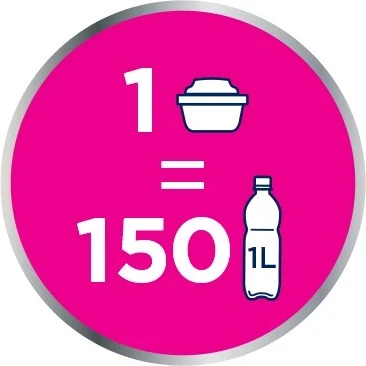 Filtrat e ujit Brita MX+ Pro Pure Performance, 2 copë, të bardhë