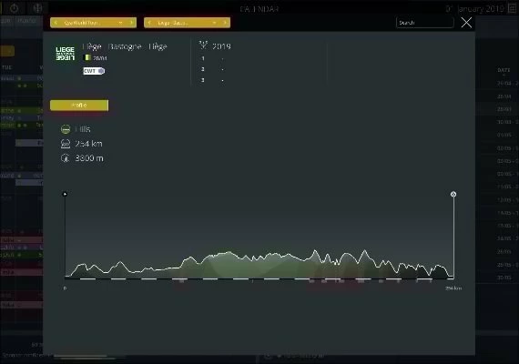 Pro Cycling Manager 2019 EN/DE/FR/IT/NL/NO/ES/DA Global