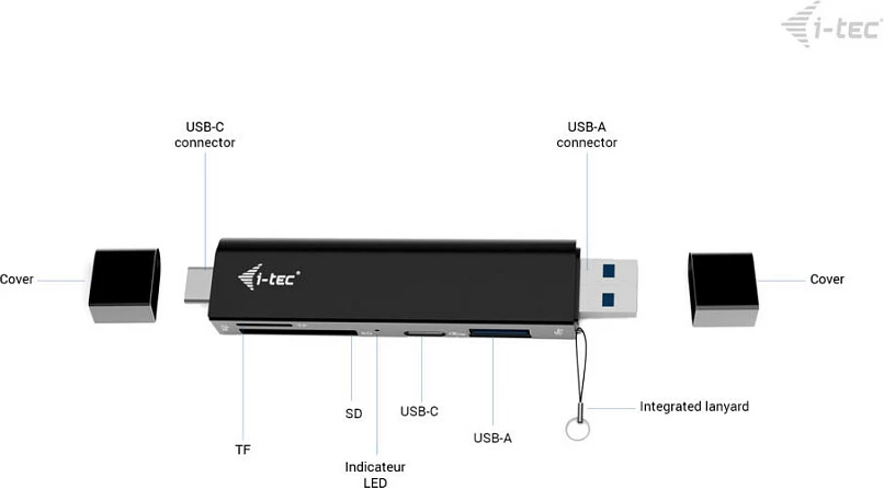 Dongle I-Tec USB-C/USB-A, lexues SD/TF, USB-A + USB-C, i zi