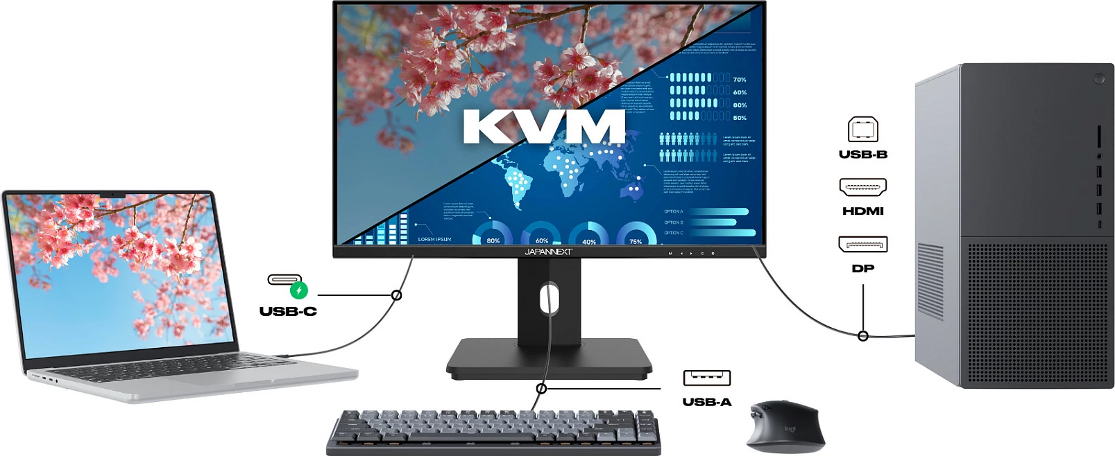 Monitor JAPANNEXT JN-I215FLFHSP-C65W, 21.5", Full HD, IPS, USB-C 65W, KVM, e zezë