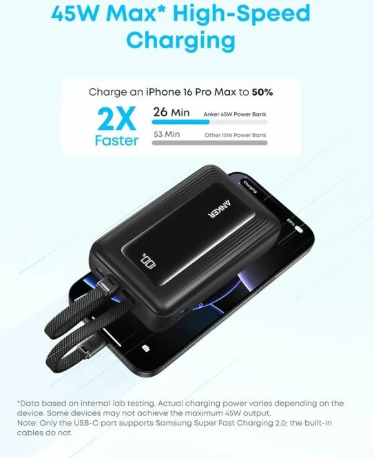 Powerbank Anker Zolo 20000 mAh 45W me kabllo USB-C të integrume, e zezë
