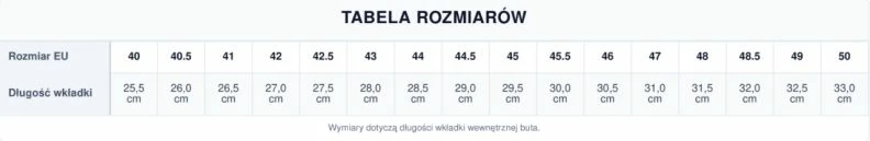 Atlete Reebok NANOFLEX TR 3, të bardha/zeza [Madhësia: 40.5]