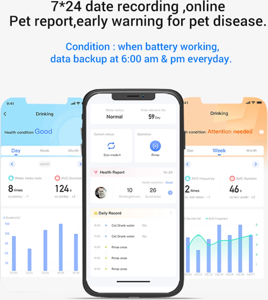 Fontanë uji smart Catlink Pure 3 WiFi, 2.3 L, bateri 5000 mAh, e bardhë