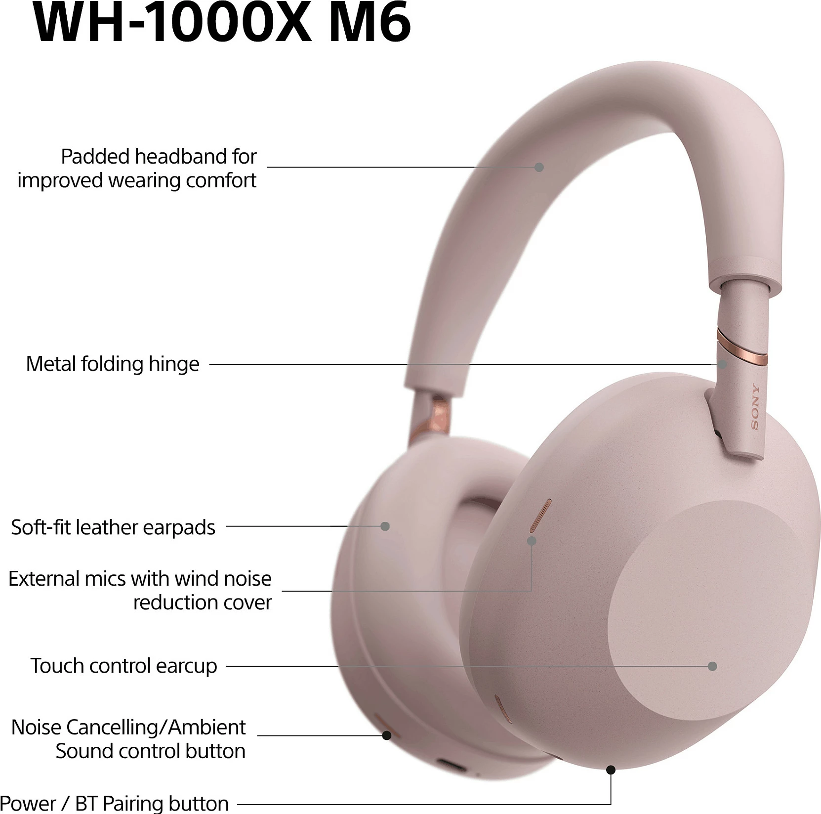 Kufje SONY WH-1000XM6, Bluetooth Hi-Res, ANC, 3.5mm, rozë