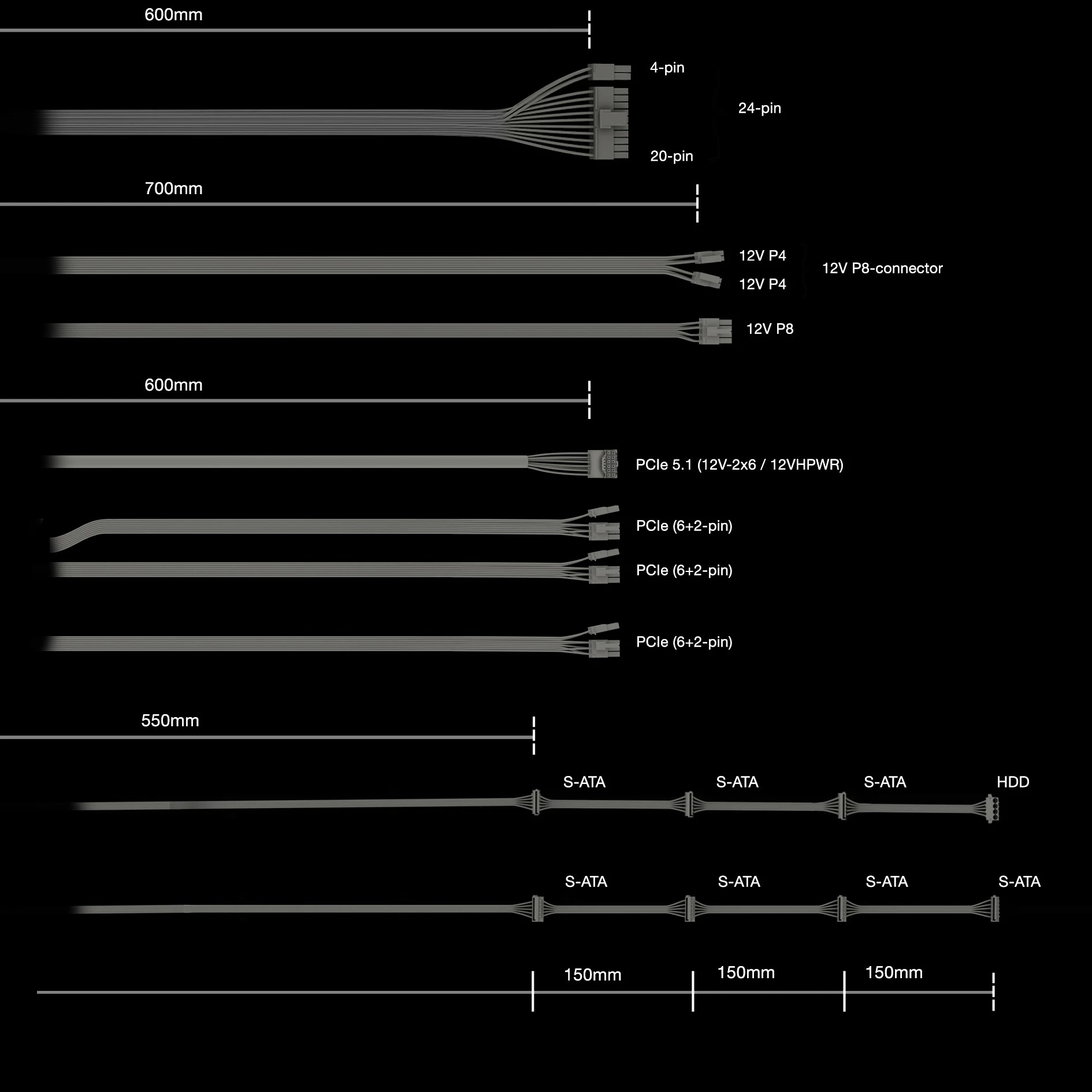Furnizues energjie Be Quiet! Power Zone 2 850W, 80 PLUS Platinum