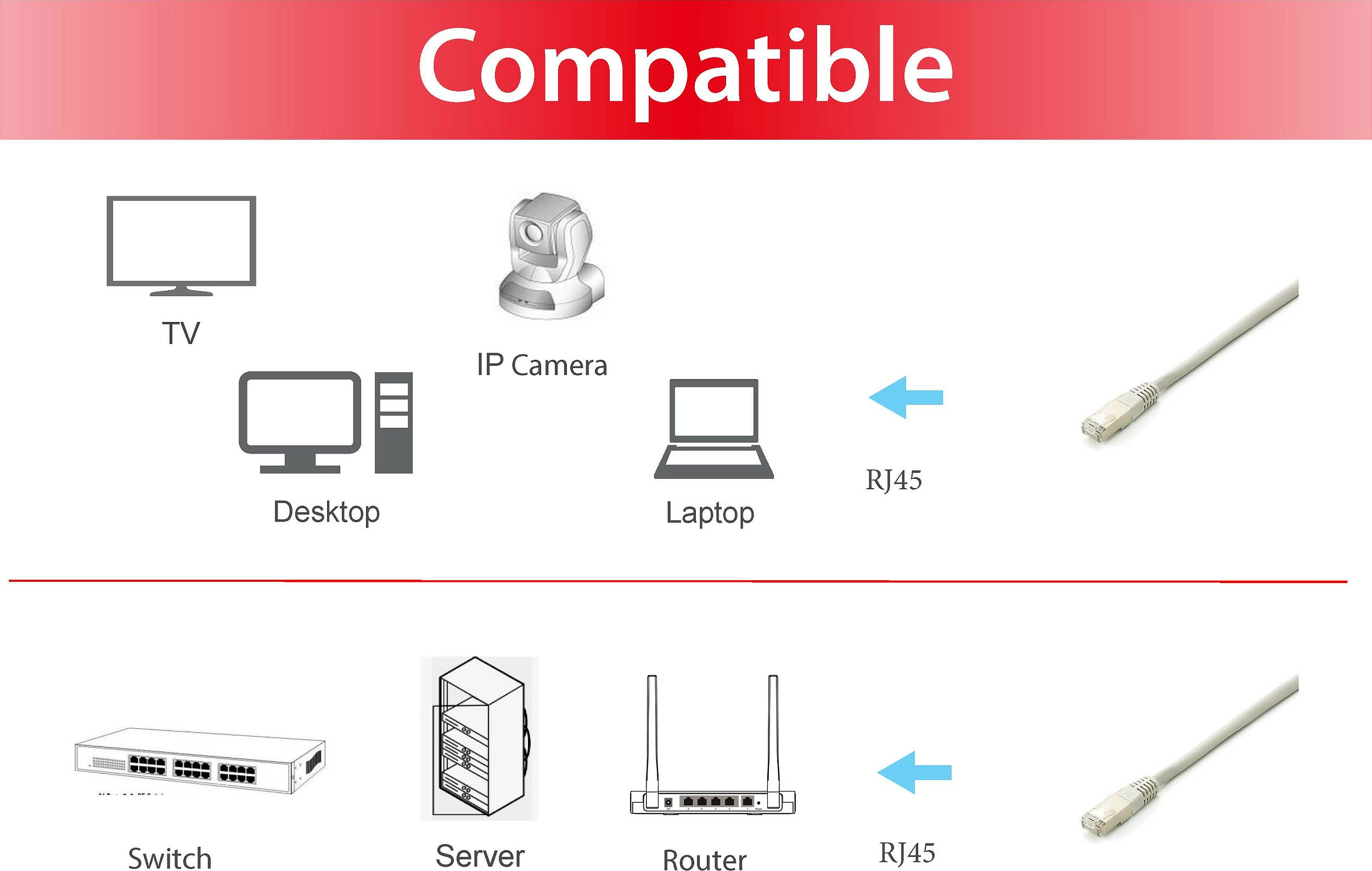 Kabllo rrjeti Cat6a Equip S/FTP, 1m, set 10 copë, gri