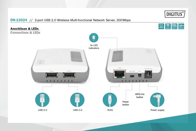 Server rrjeti wireless Digitus DN-13024, 2 porta USB 2.0, 300 Mbps, Gri/Bardhë