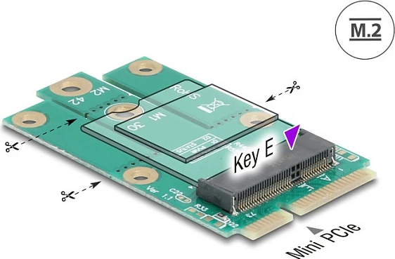 Adapter Mini PCIe në M.2 DeLOCK 64338, intern, Key E, 2230/2242/3030/3042