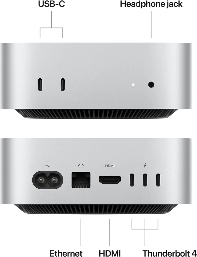 Apple MAC MINI: M4 10C CPU/10C GPU/16GB/512GB-ROC