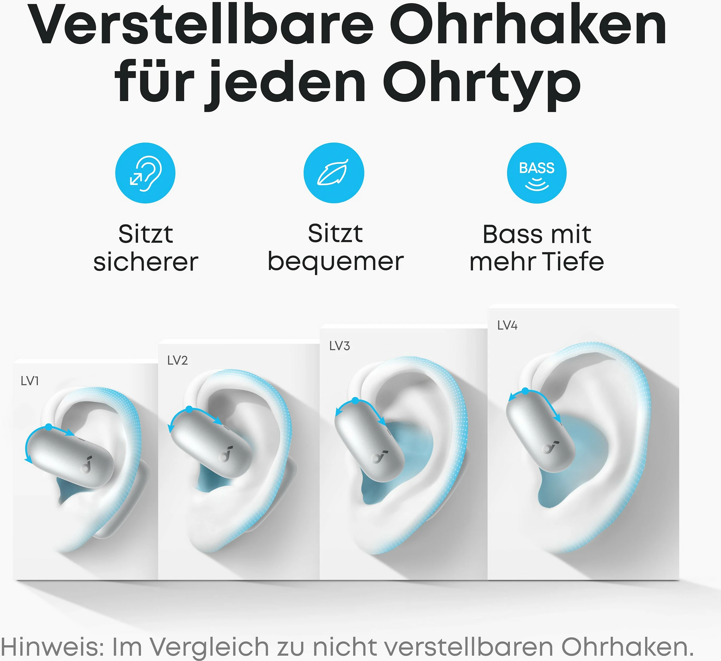 Kufje Anker Soundcore AeroFit 2 AI, Bluetooth 5.4, Open-Ear, IP55, të bardha