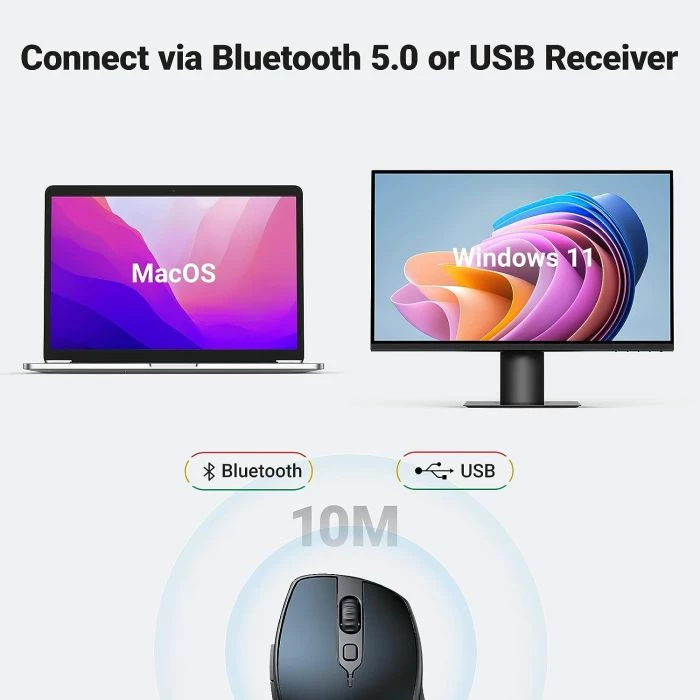 Maus wireless UGREEN 15807, Bluetooth 5.0 + 2.4 GHz, 5 butona, me USB receiver, blu e errët