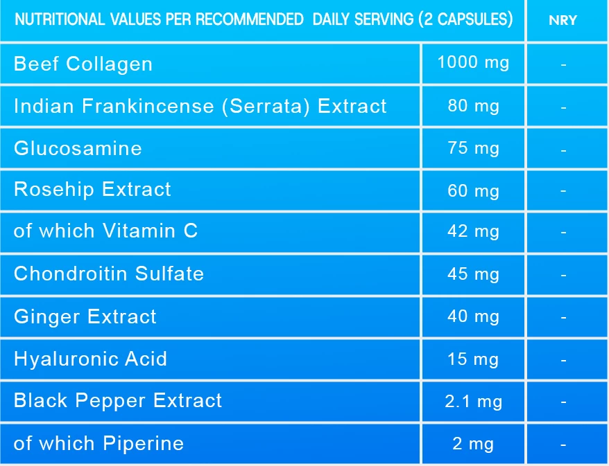 Anti Aging Collagen Max – Kolagjen për Lëkurë (60 kapsula)