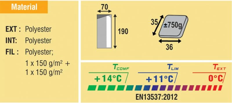 Thes gjumi Yakimasport Best Camp MURRAY 25002